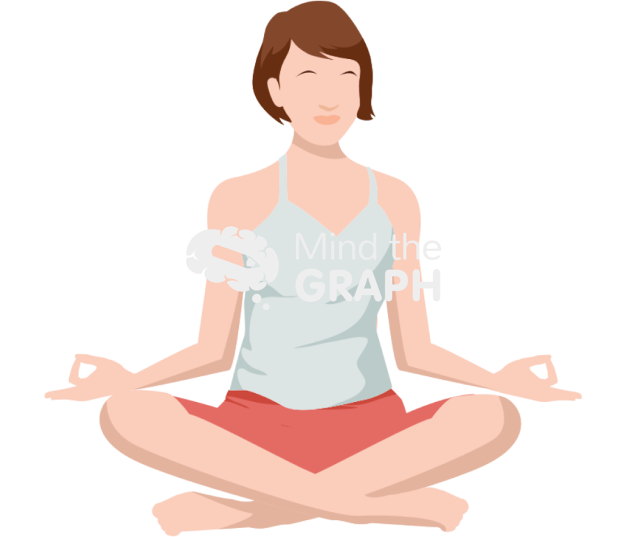 Woman meditation Icons, Symbols, Pictures, and Images