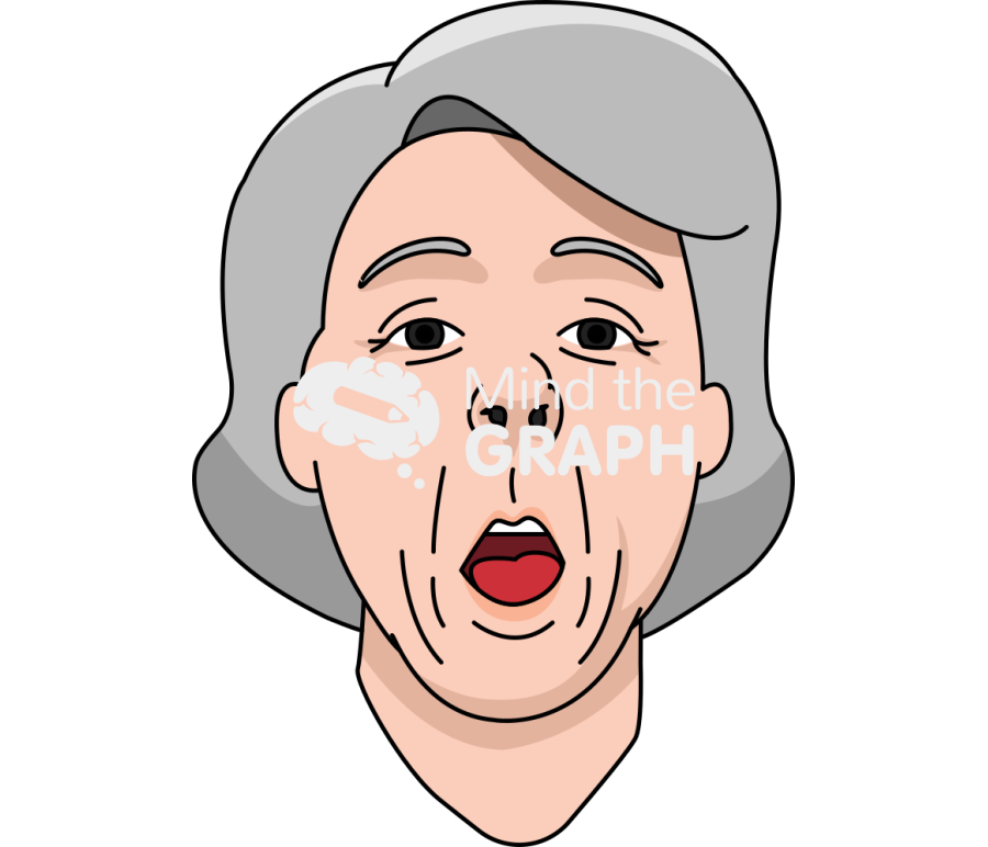 Woman meige syndrome open jaw front Icons, Symbols, Pictures, and Images