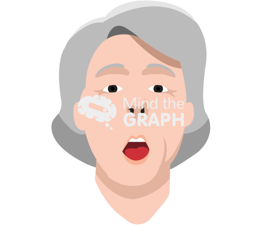 Woman meige syndrome open jaw front Icons, Symbols, Pictures, and Images