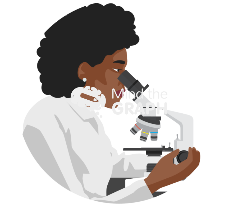 Woman microscope exam Icons, Symbols, Pictures, and Images