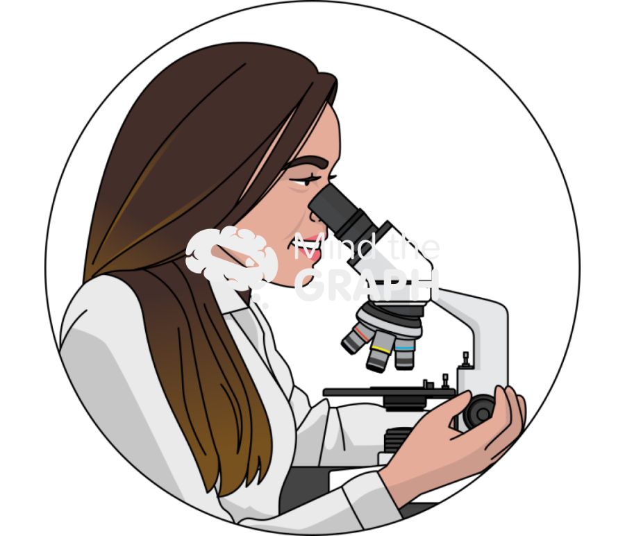 Woman microscope exam 2 Icons, Symbols, Pictures, and Images