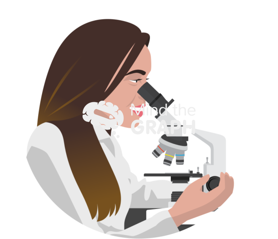 Woman microscope exam 2 Icons, Symbols, Pictures, and Images