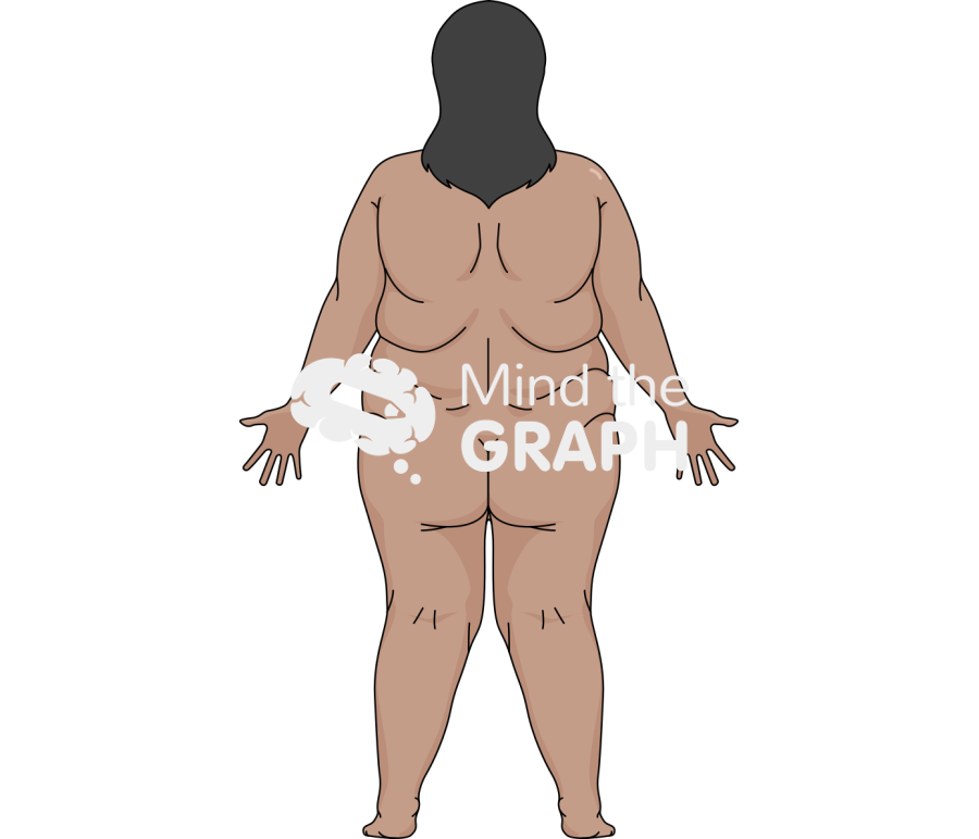 Woman obese anatomic back tanned Icons, Symbols, Pictures, and Images
