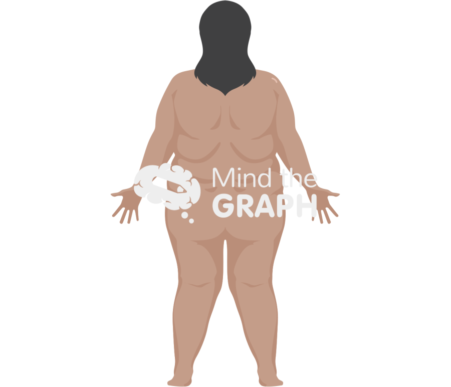 Woman obese anatomic back tanned Icons, Symbols, Pictures, and Images