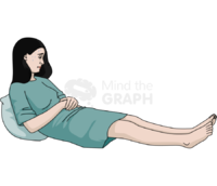 Woman obstetric febril pale - Edit and Customize Icons of Woman obstetric febril pale Woman obstetric febril pale Icons, Symbols, Pictures, and Images