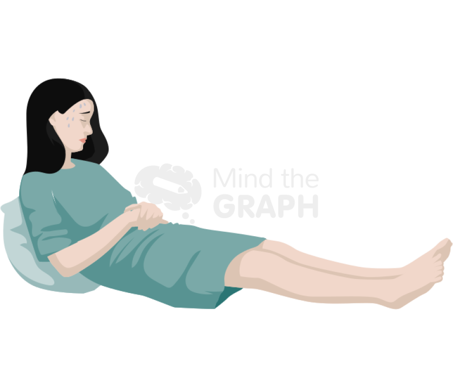 Woman obstetric febril pale Icons, Symbols, Pictures, and Images