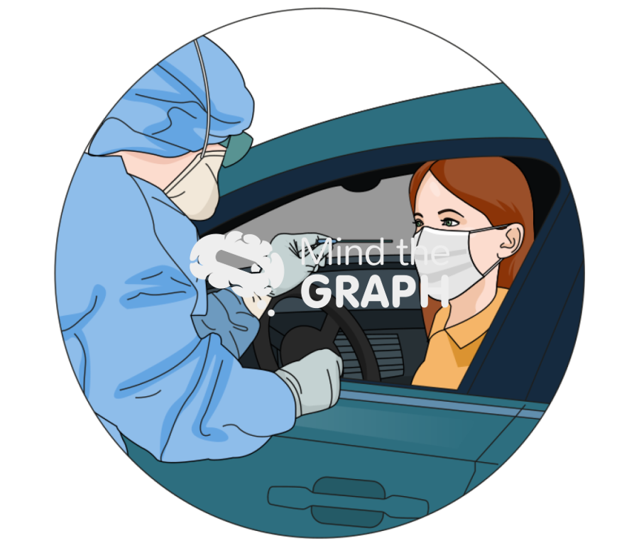 Woman patient mask drive through Icons, Symbols, Pictures, and Images