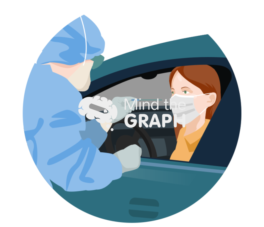 Woman patient mask drive through Icons, Symbols, Pictures, and Images