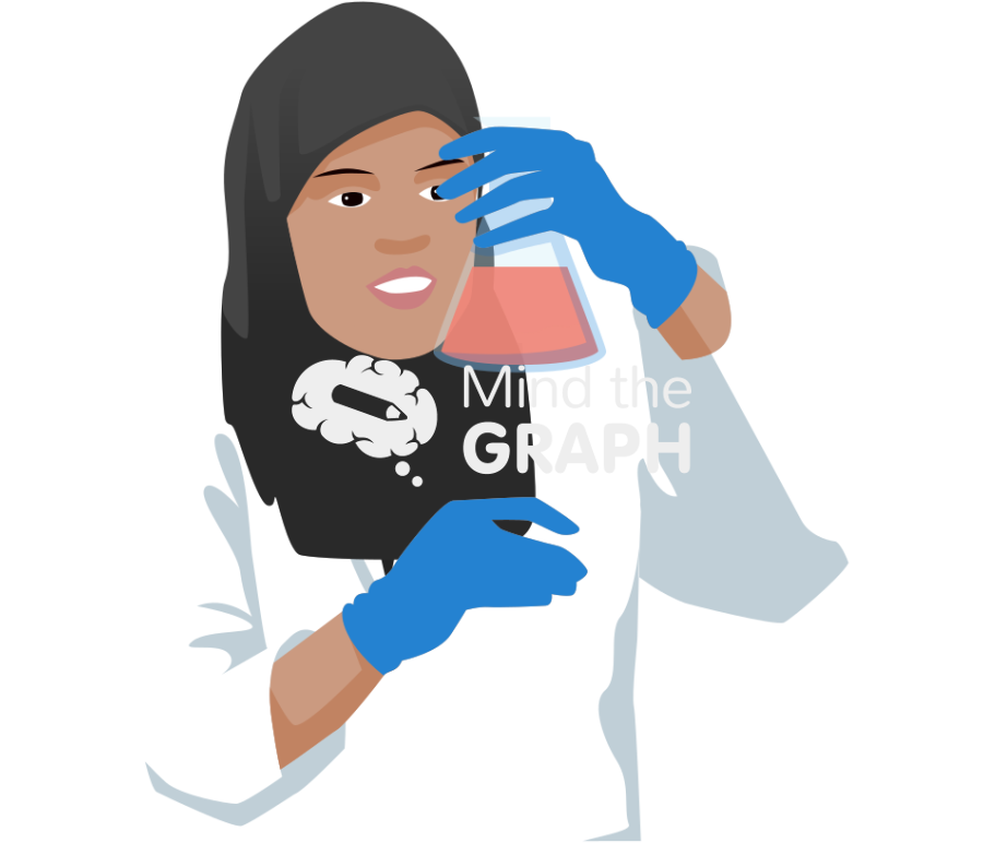 Woman researcher erlenmeyer front 2 Icons, Symbols, Pictures, and Images