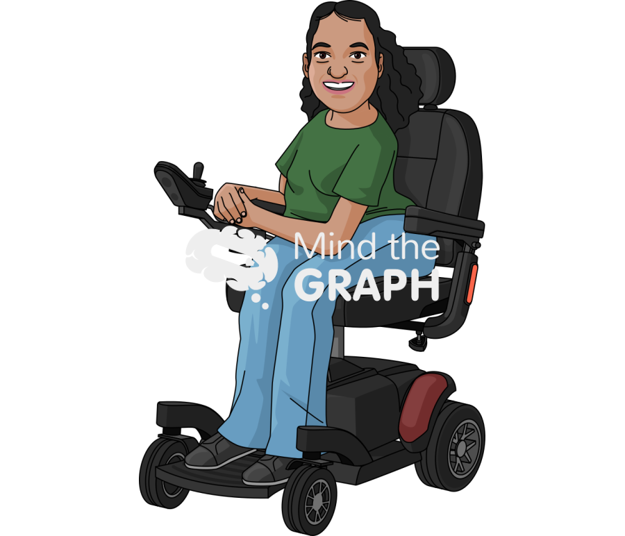 Woman spinal muscular atrophy sma Icons, Symbols, Pictures, and Images