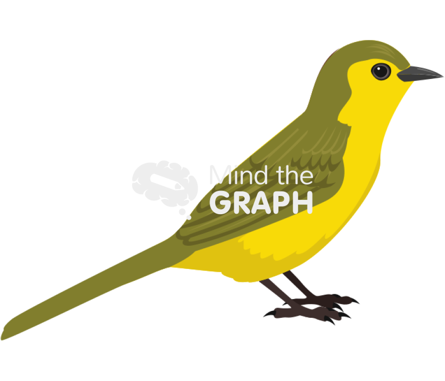 Yellow browed bulbur Icons, Symbols, Pictures, and Images