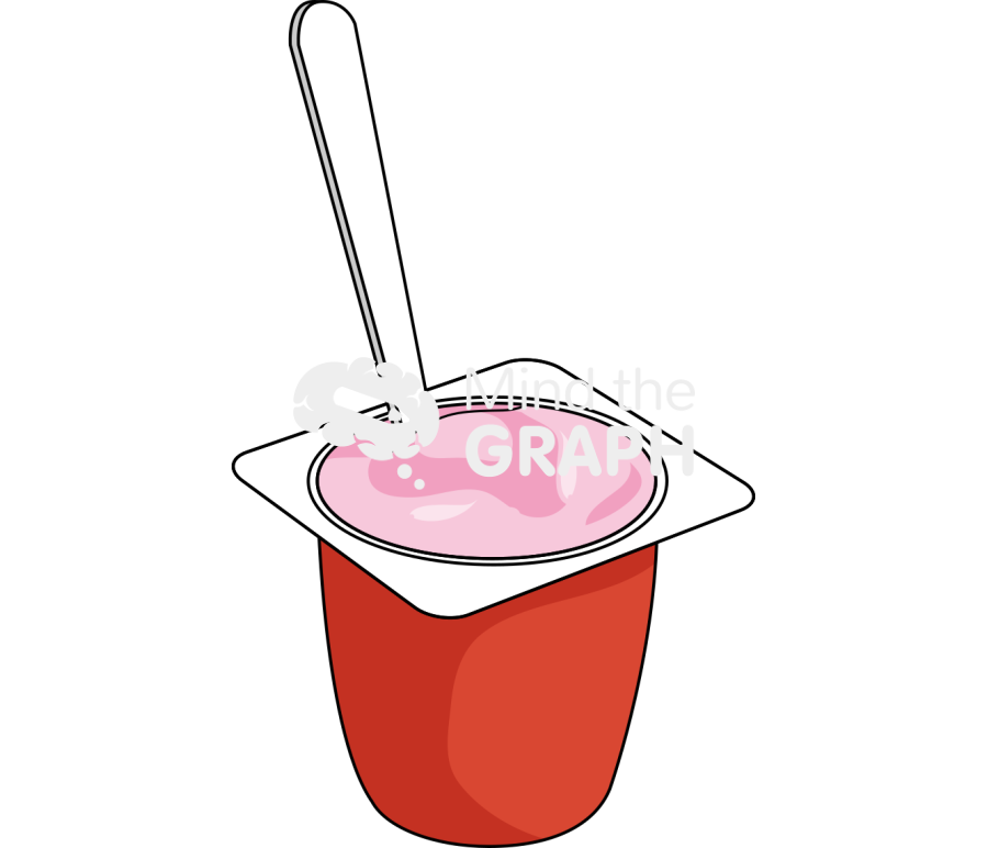 Yogurt Icons, Symbols, Pictures, and Images