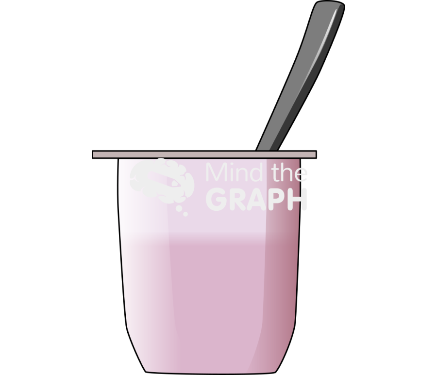 Yogurt cup lateral Icons, Symbols, Pictures, and Images
