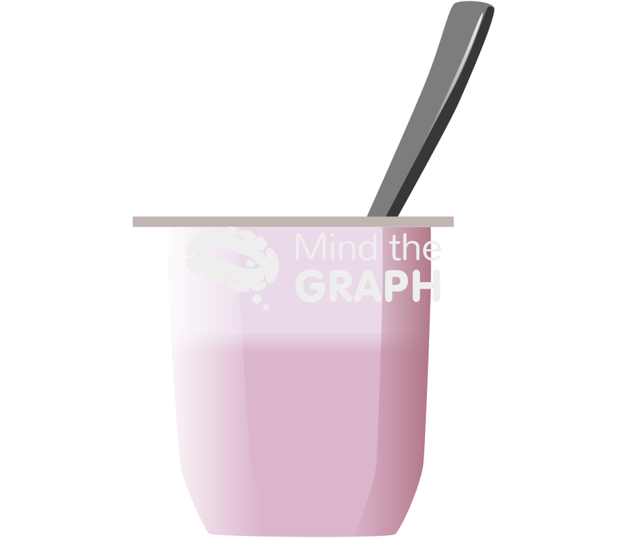 Yogurt cup lateral Icons, Symbols, Pictures, and Images