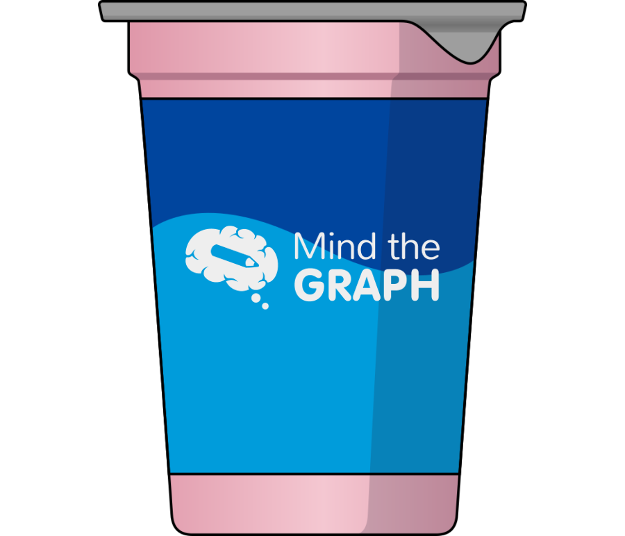 Yogurt cup pack front Icons, Symbols, Pictures, and Images