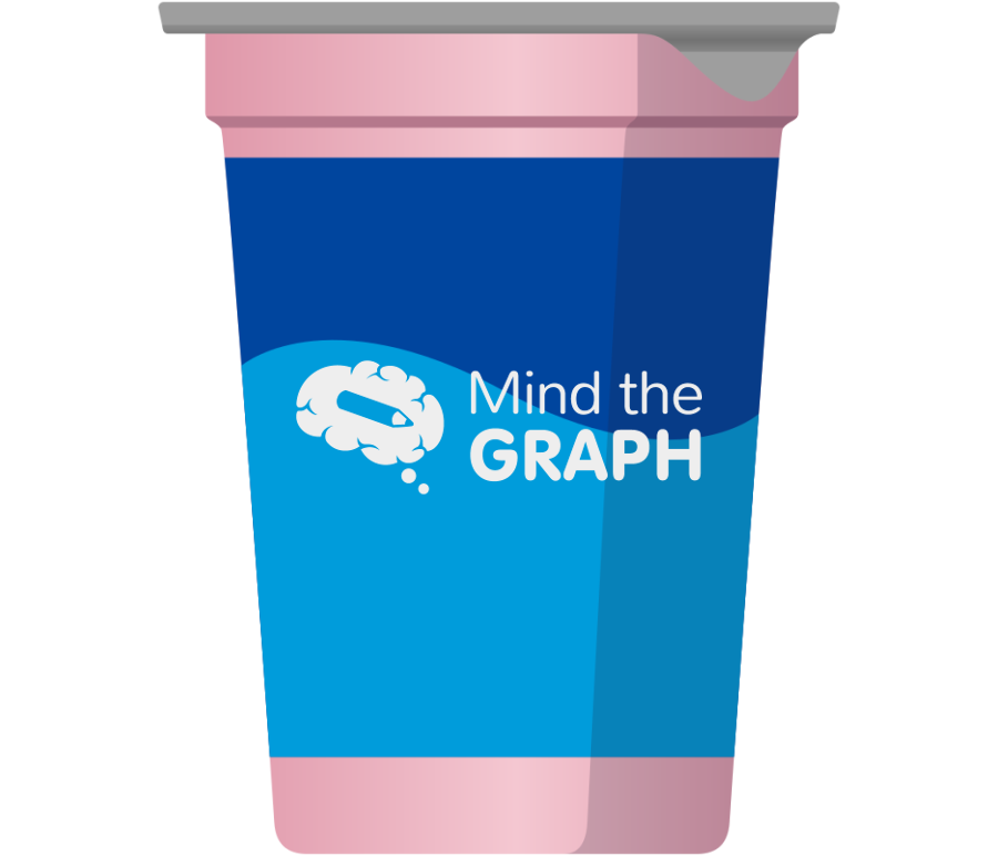 Yogurt cup pack front Icons, Symbols, Pictures, and Images