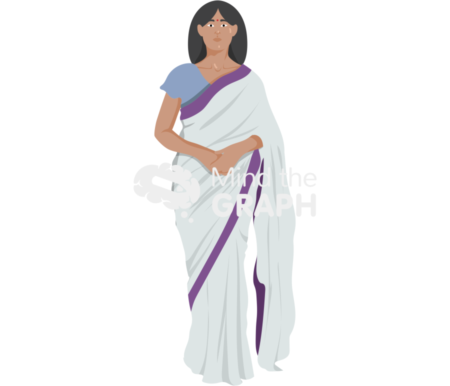 Young brown woman indian clothes Icons, Symbols, Pictures, and Images