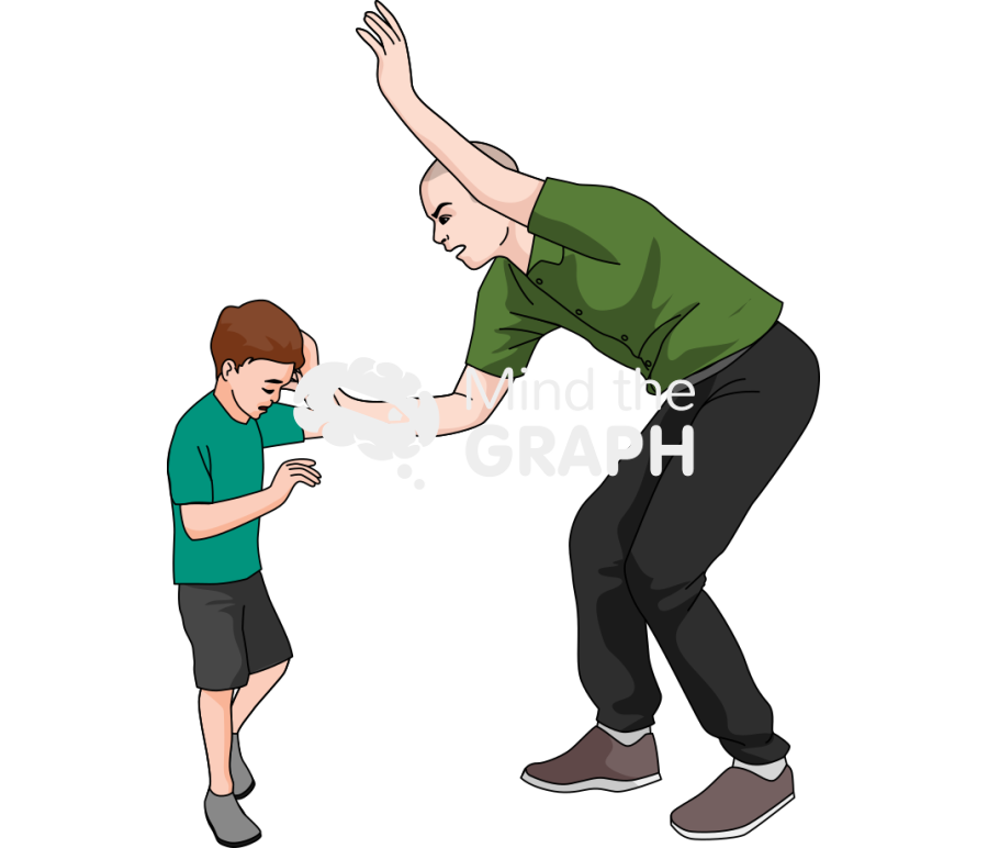 Young child subjected violence Icons, Symbols, Pictures, and Images