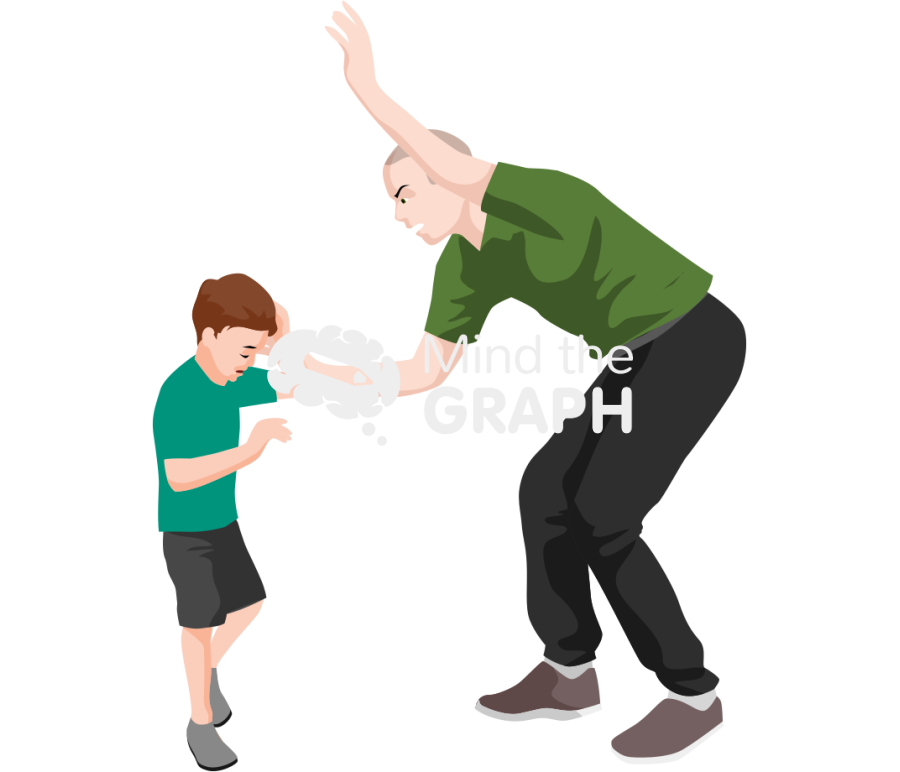 Young child subjected violence Icons, Symbols, Pictures, and Images