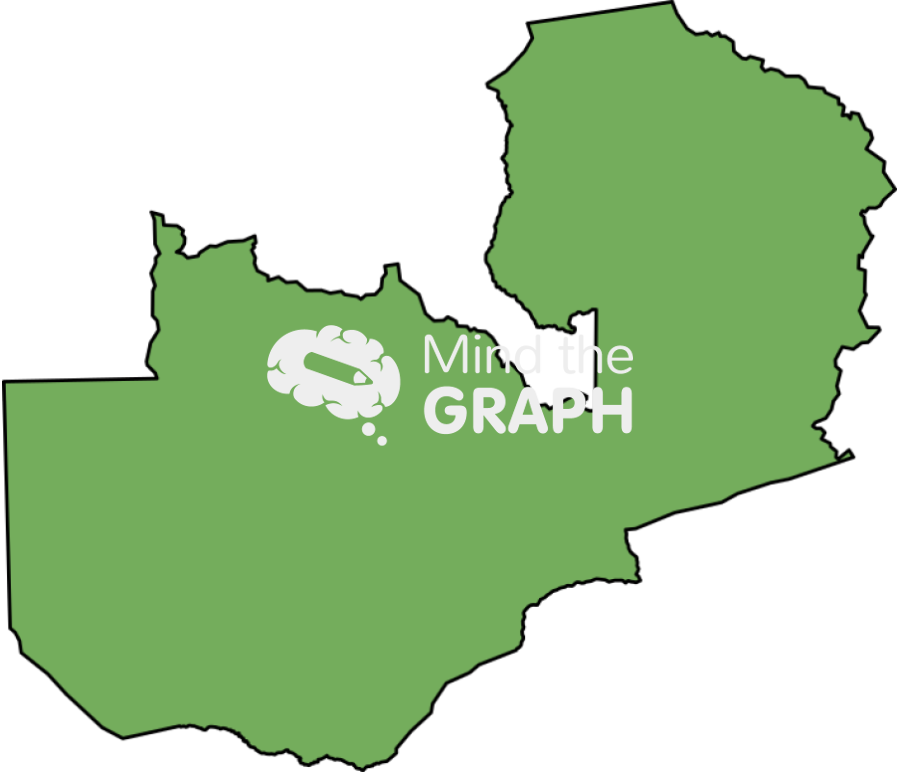 Zambia map Icons, Symbols, Pictures, and Images