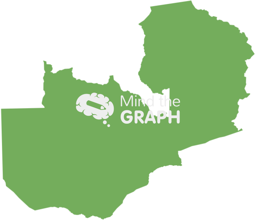 Zambia map Icons, Symbols, Pictures, and Images