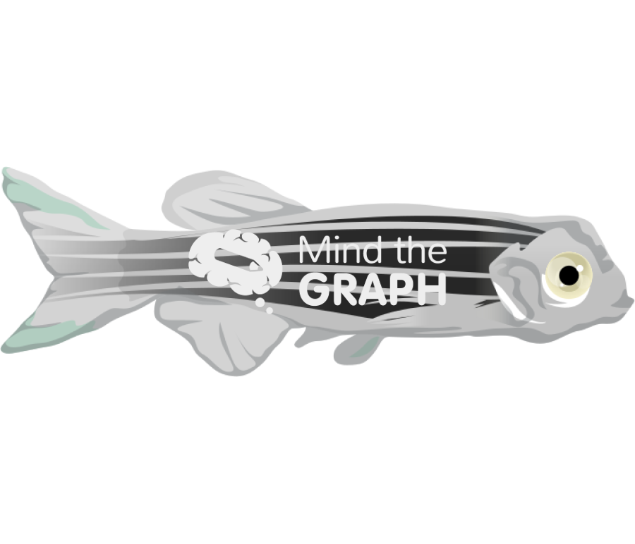 Zebrafish microcephaly Icons, Symbols, Pictures, and Images